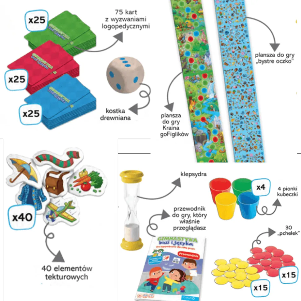 Gra logopedyczno-edukacyjna dla grupy Gimnastyka buzi i języka, Rodzina Treflików